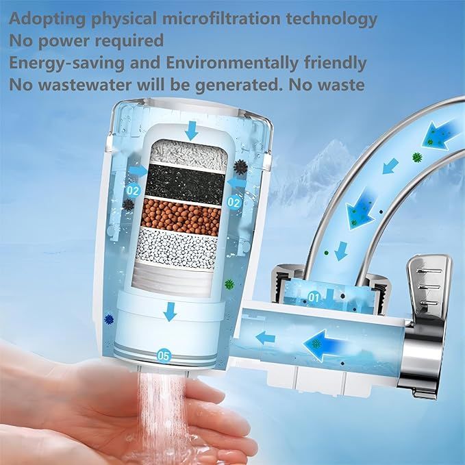Faucet Water Filter